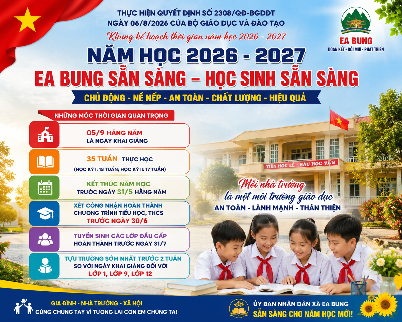 Ea Bung chủ động chuẩn bị, sẵn sàng cho năm học 2026 – 2027